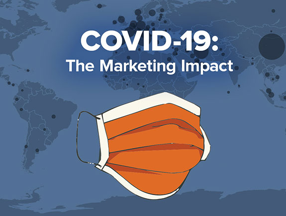 uticaj covida 19 na marketing