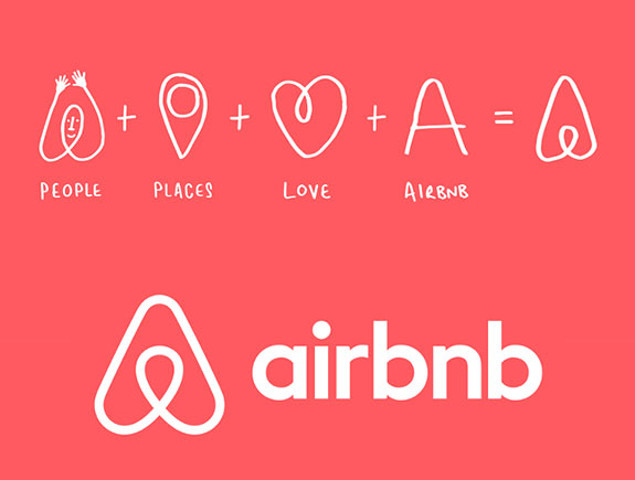primer crteza i objasnjenje znacenja logotipa Airbnb