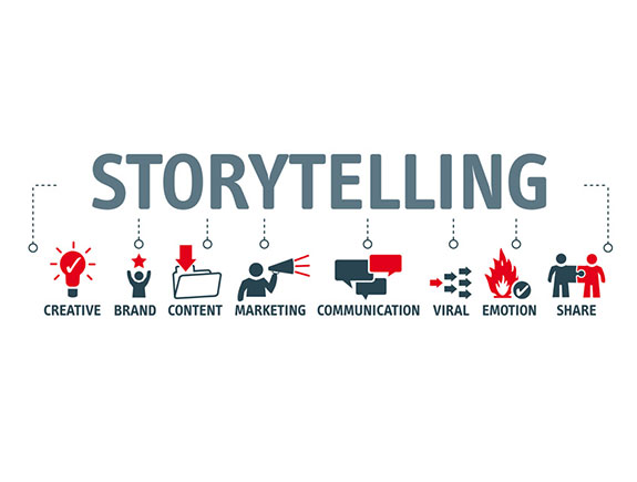 Storytelling i znakovi