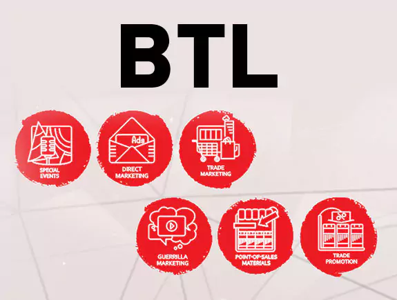 btl-gco-below-the-line-mobilni