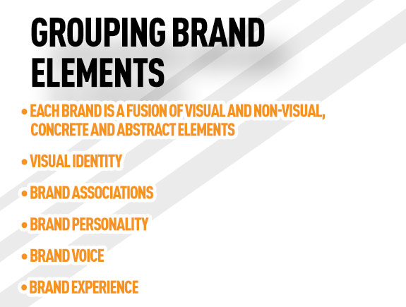 Grouping brand elements