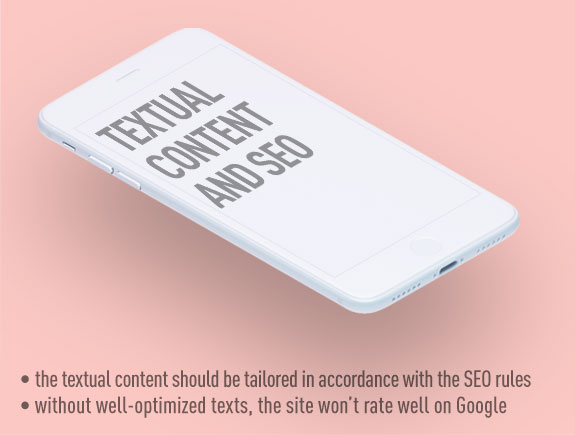 Textual content and SEO