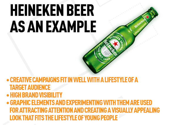 Heineken beer as an example