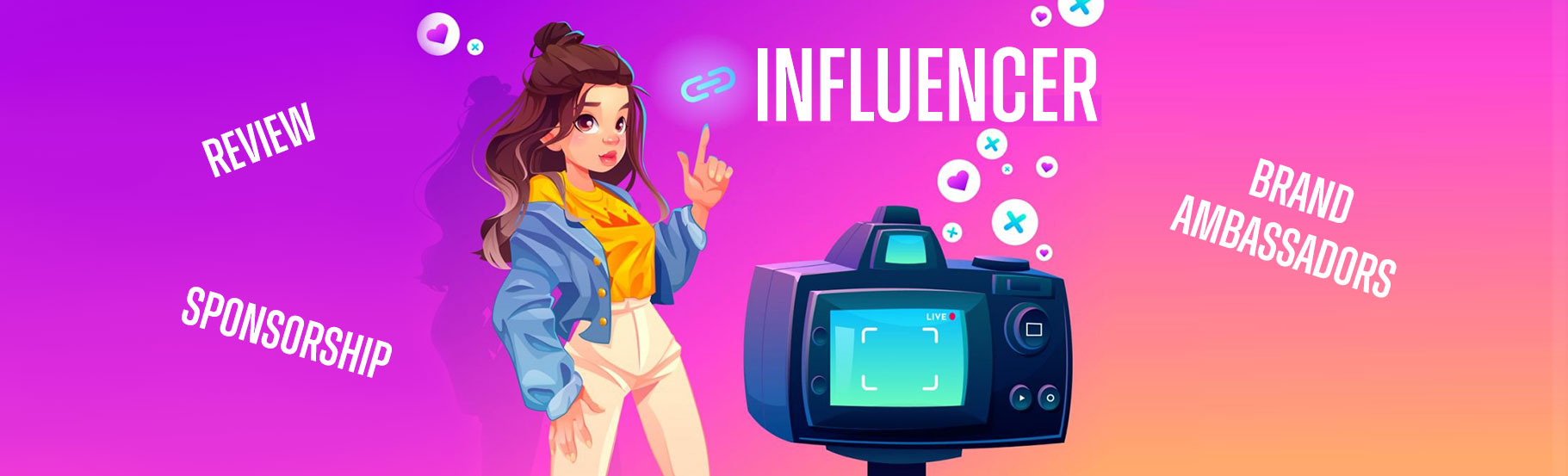 Types of cooperation with Influencers.