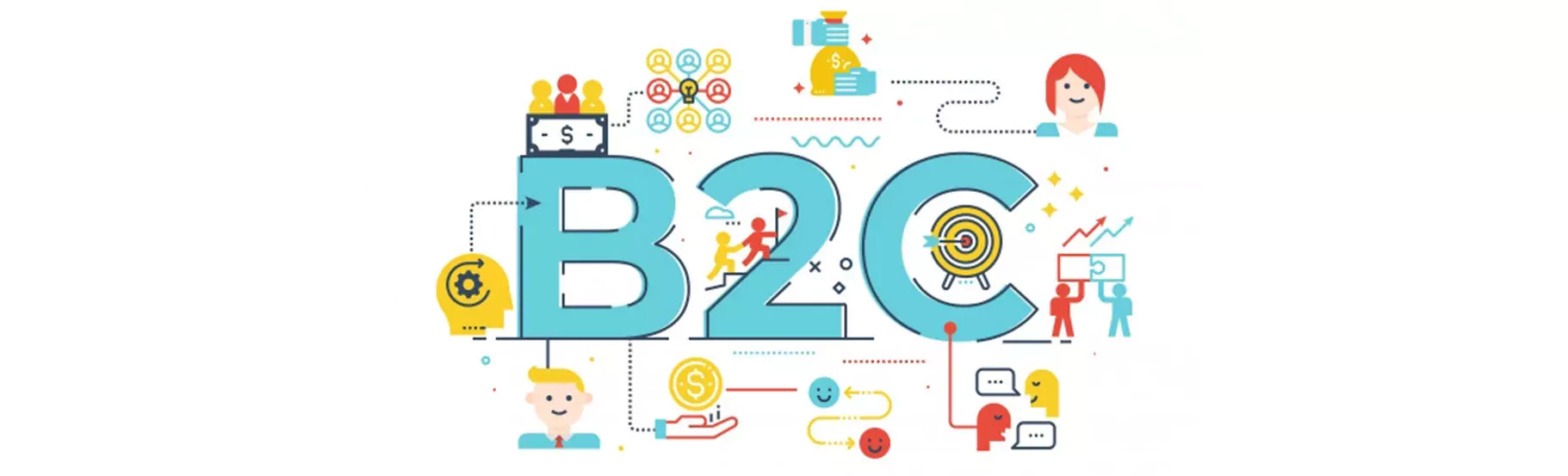 b2c-gco-business-to-consumer-pc