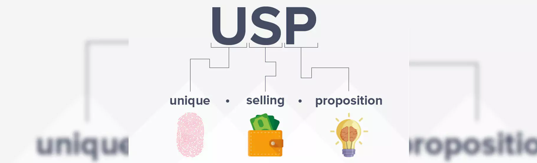 usp-gco-unique-selling-proposition-pc
