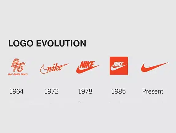 How Much Is The Nike Logo Worth? - Nike Branding In 2023