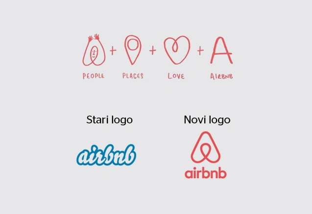 Airbnb logo