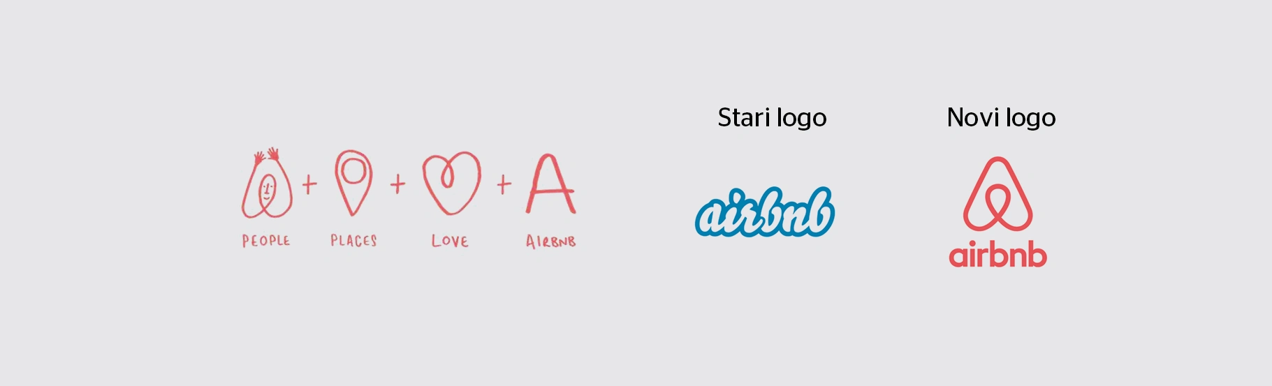 Airbnb logo